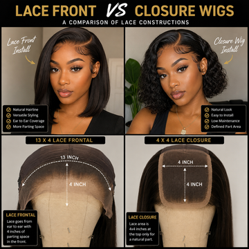 Lace Front vs. Closure Wig: Which One Is Right for You?